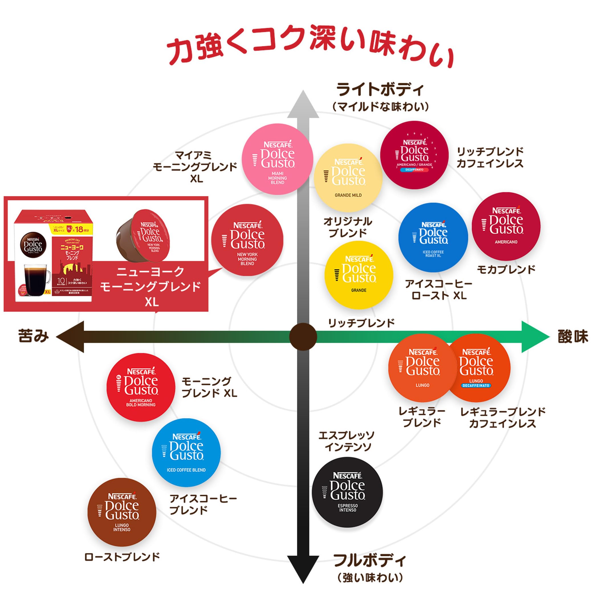 Amazon.co.jp: ネスカフェ ドルチェ グスト オリジナル専用カプセル